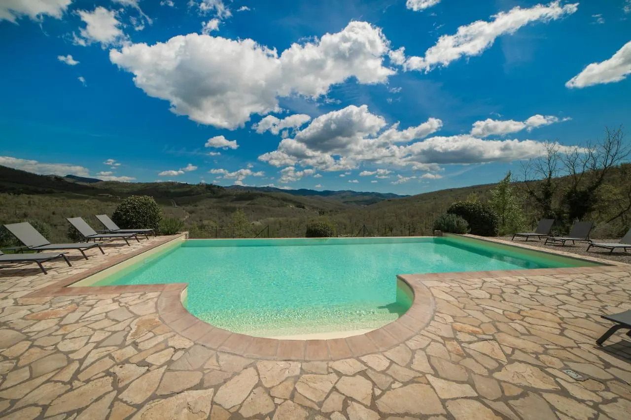 Ultimo Mulino Wellness Country Hotel Gaiole in Chianti